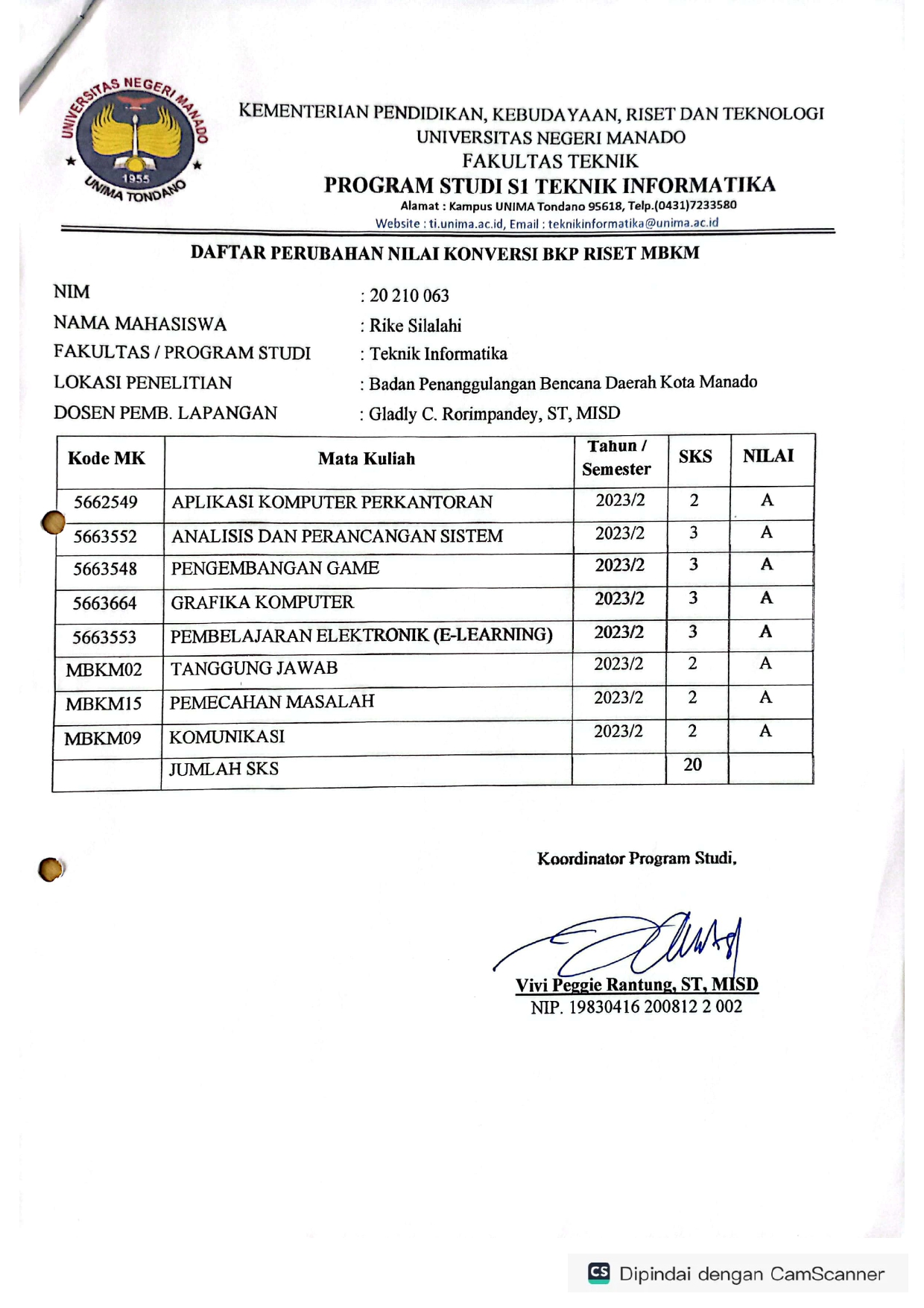 Gambar Dokumen